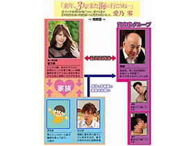 「来年、3 人でまた海に行こうね…」息子の手術費用を稼ぐために、愛する妻が 1 年間資産家の肉便器になる契約を結びました。 愛乃零 サンプル動画サムネイル